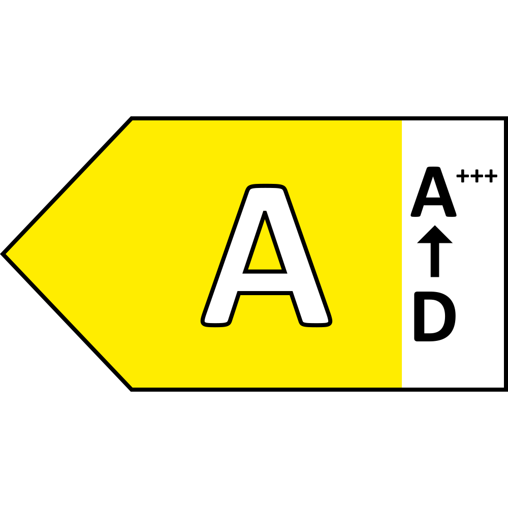 Energy efficiency class A