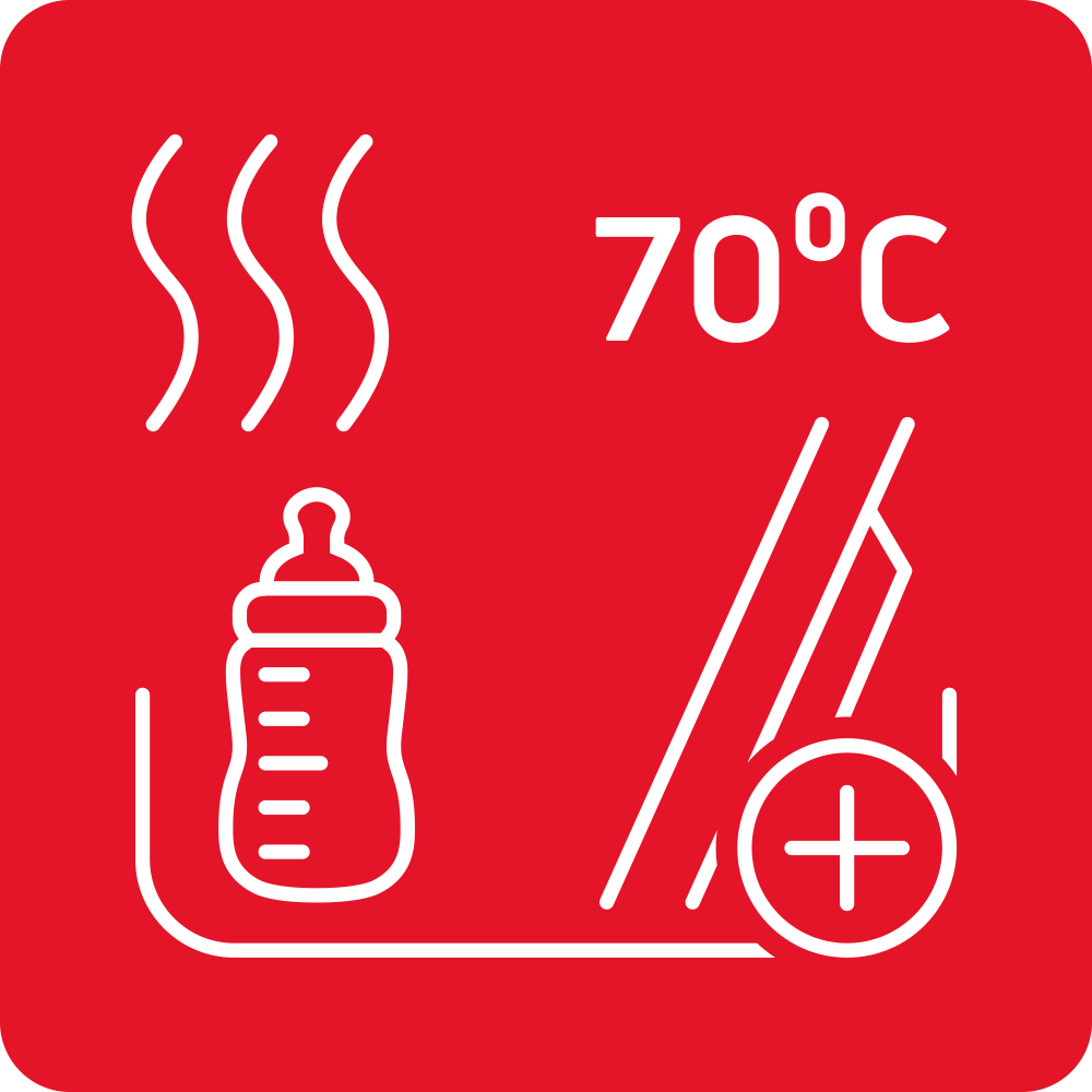 Програм Хигијена+