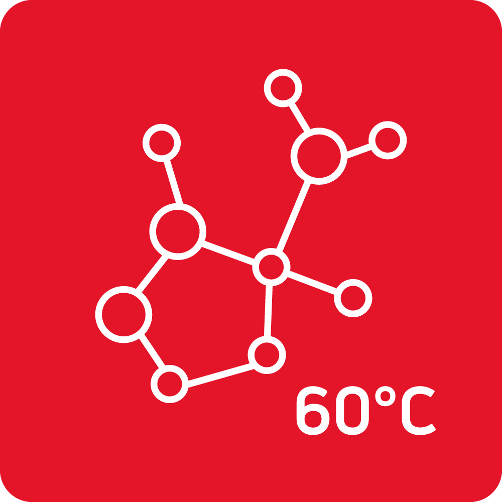 Synthetics 60°C programme